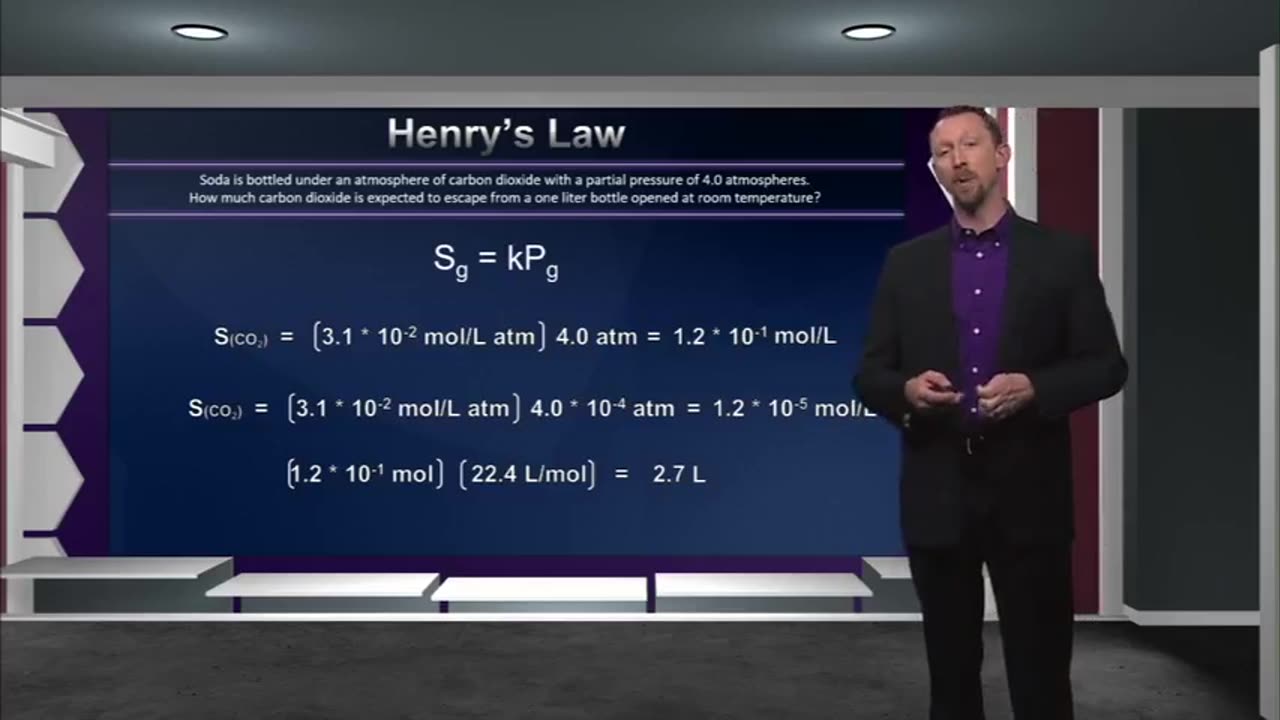 Tgc1350 S01e28 Solubility And Saturation-29