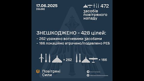 🤯 The Russian missile broke through the concrete floors in the basement of a high-rise building