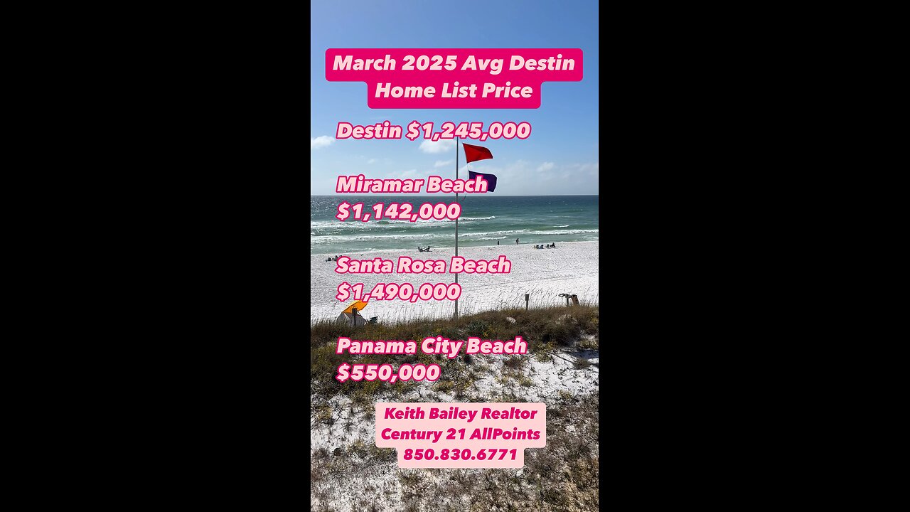 March 2025 Avg Home List Price Destin, Fl
