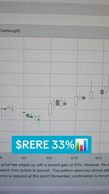 $RERE 33%📊
