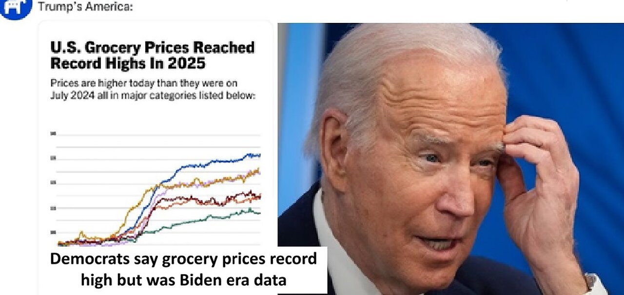 Democrats say grocery prices record high but was Biden era data