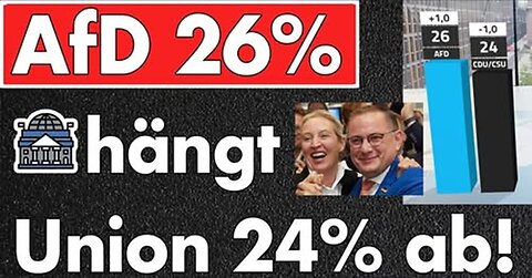 AfD ist Nummer 1! Merz schrumpft die CDU! Der Kanzler 2. Wahl verliert mehr und mehr Rückhalt!