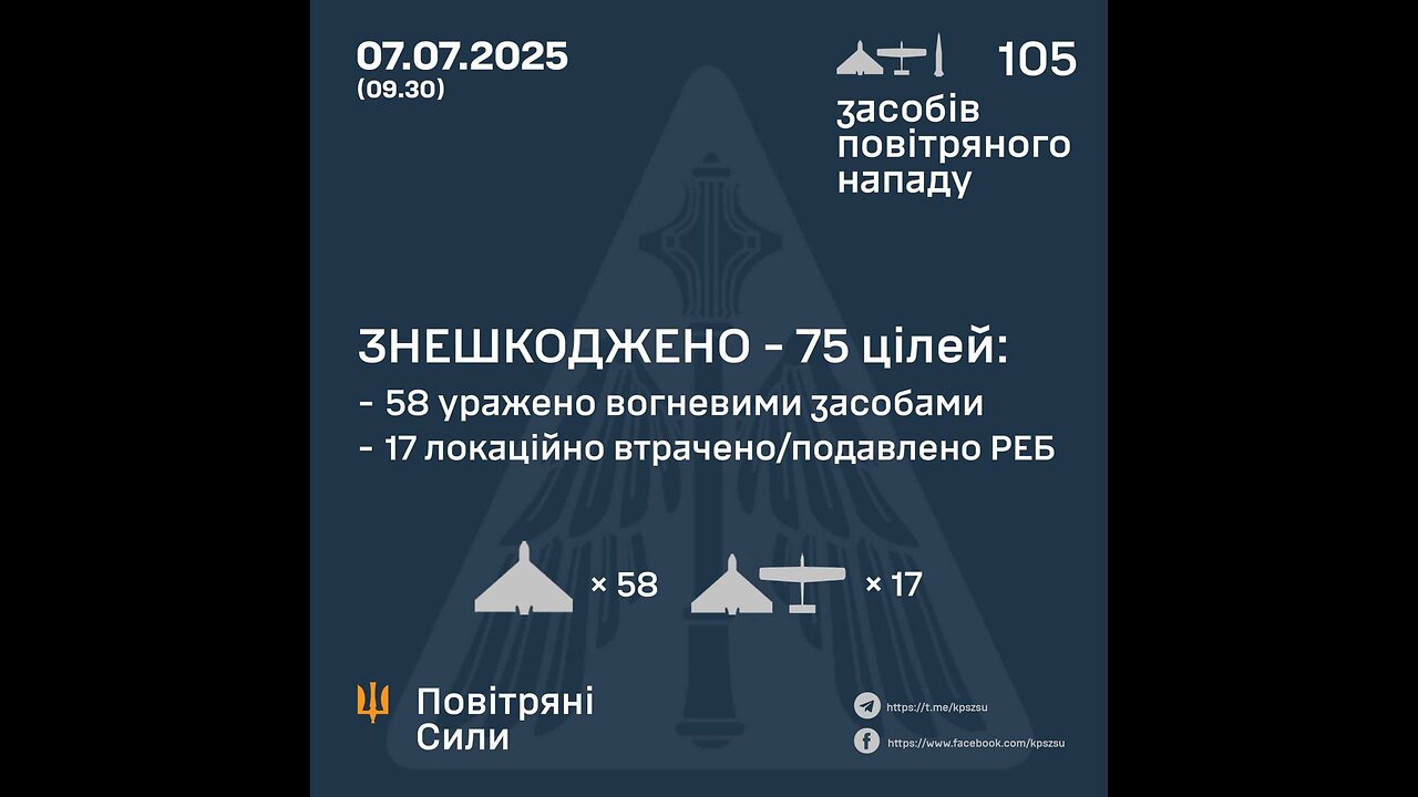‼️🤬 At night, the Russians also attacked Odesa with drone strikes.