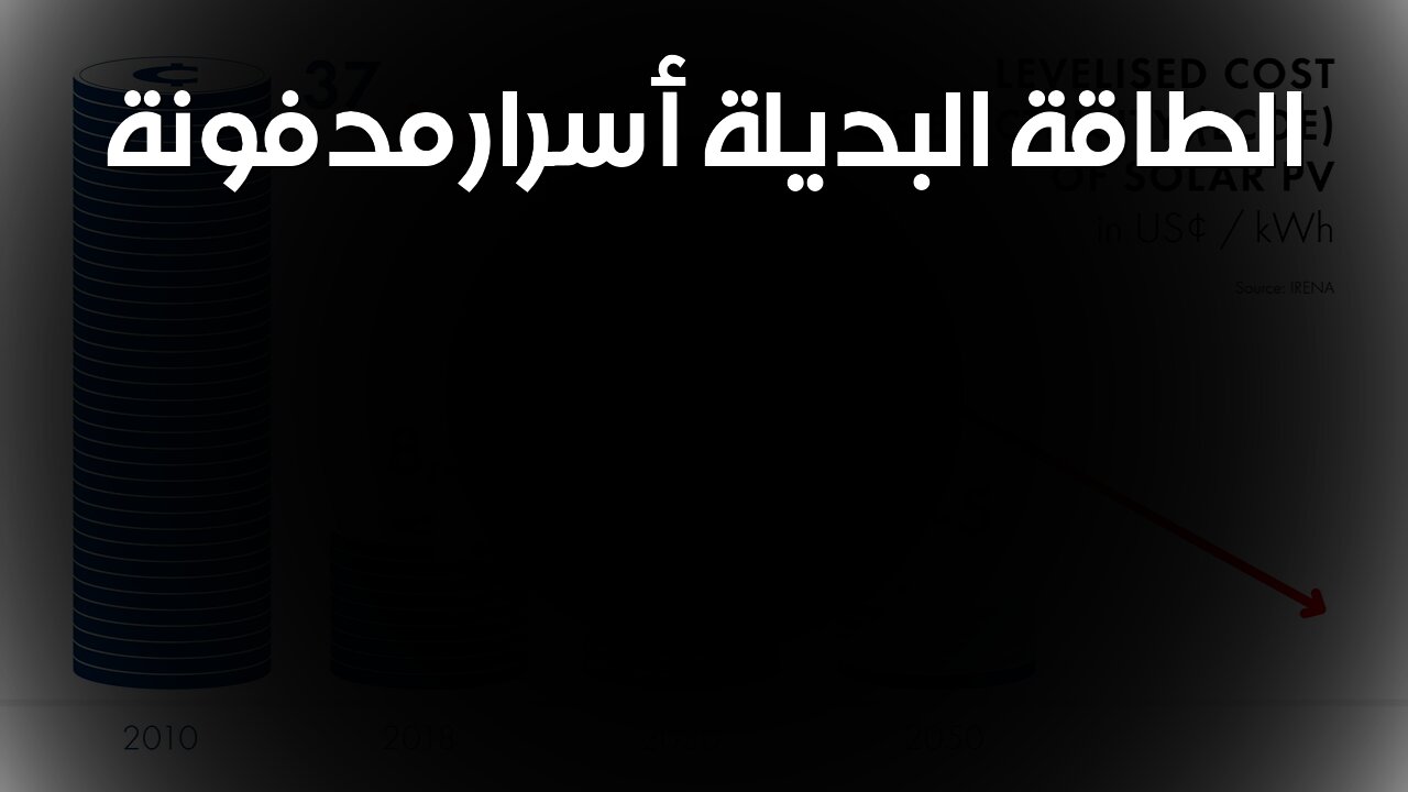 الطاقة البديلة: أسرار مدفونة! تاريخ مجهول #طاقة_متجددة #أسرار_تاريخية #الطاقة_البديلة