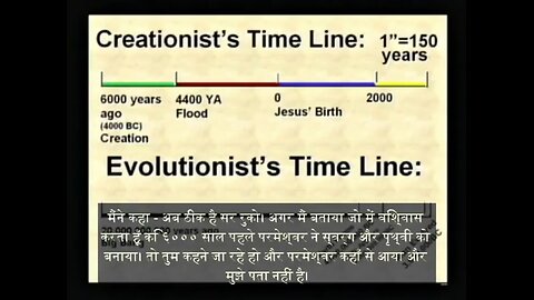 Dr Hovind Sem1 - "पृथ्वी की आयु" - HI हिन्दी मानक हिन्दी Hindustani
