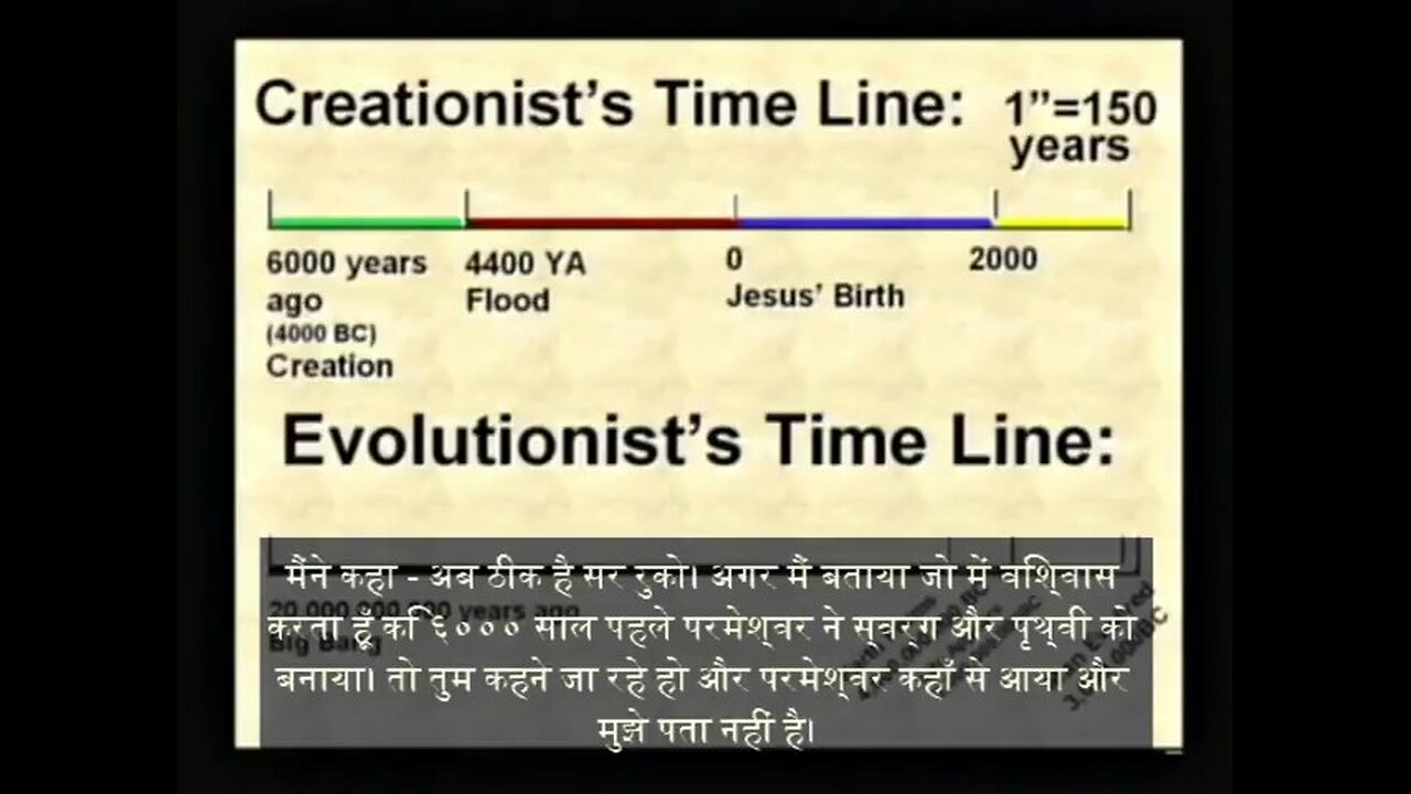 Dr Hovind Sem1 - "पृथ्वी की आयु" - HI हिन्दी मानक हिन्दी Hindustani