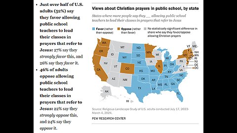 Pew Poll. Majority Now Backs Teacher-Led Prayer in Schools
