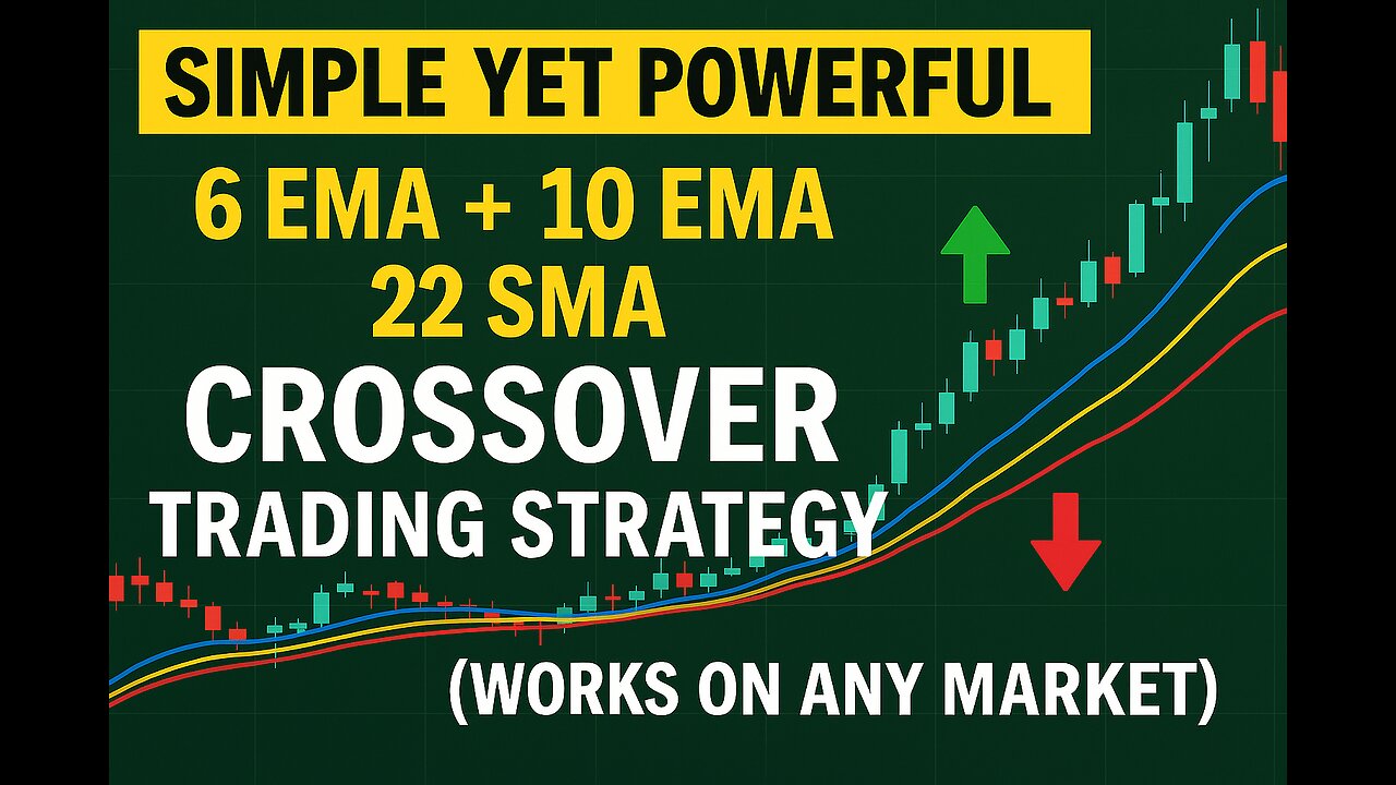 Simple Yet Powerful 6 EMA + 10 EMA + 22 SMA Crossover Trading Strategy (Works On Any Market!)