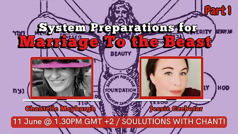 System Preparations for Marriage To The Beast Part 1/2