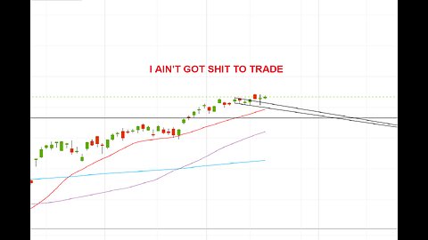 Day Trading Stream #19