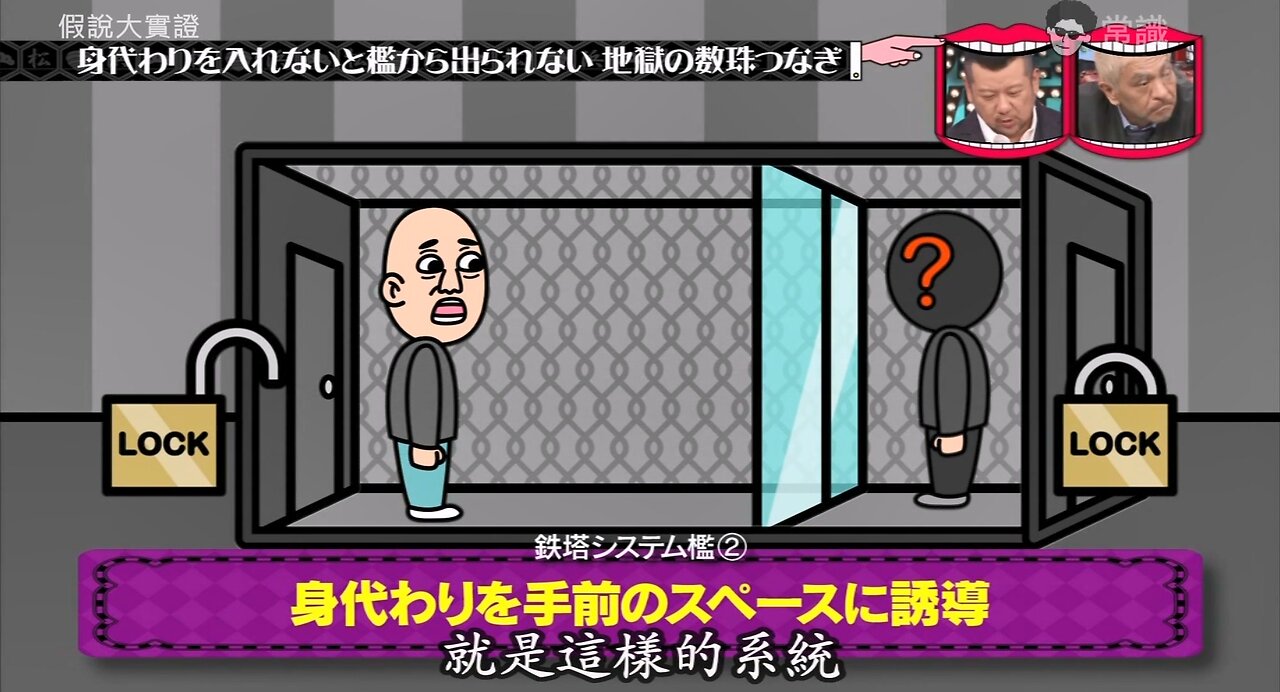 【中字】水曜日的Downtown 180530 - JoJo鐵塔系統 cut