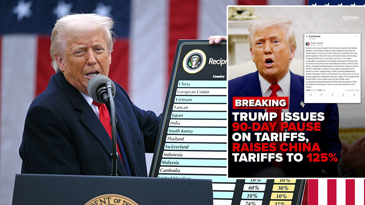 Donald Trump Issues 90 Day Pause On Tariffs To Negotiate Except for China Markets Surge