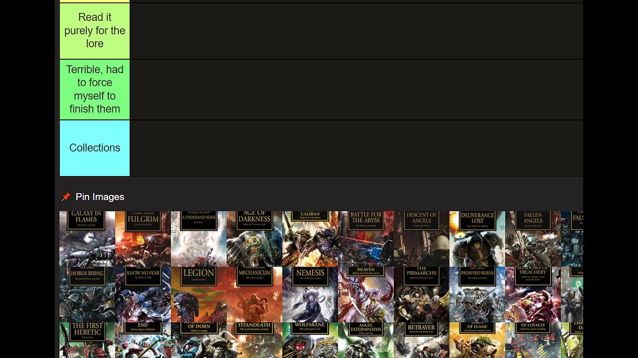 Horus Heresy Book Series Tier List (first half)