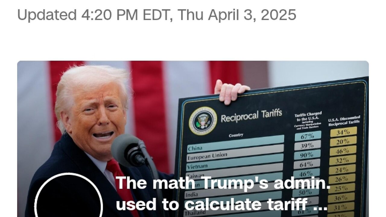 Here’s what could soon cost you a lot more because of Trump’s massive tariffs