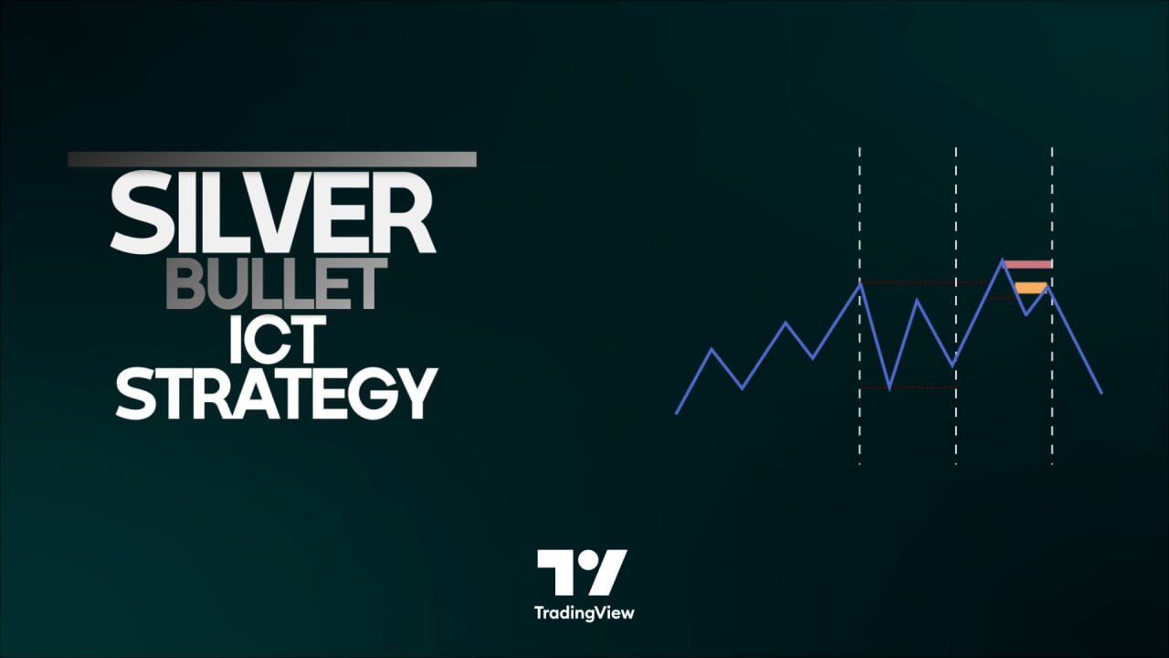 💡 Silver Bullet ICT Strategy - 10-11 AM NY Time +FVG in #Tradingview [#TradingFinder]