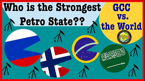 Most Powerful Petro States: Gulf States (GCC) vs. The World