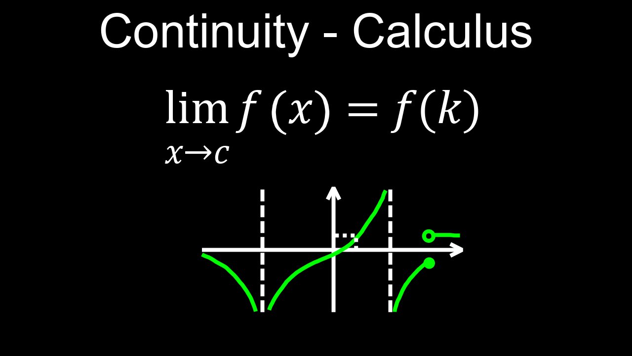 Continuity of a Function, Differentiability, Piecewise, Practice Examples - Calculus