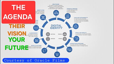 The AGENDA - Their Vision, Your Future, Courtesy of Oracle Films Productions.