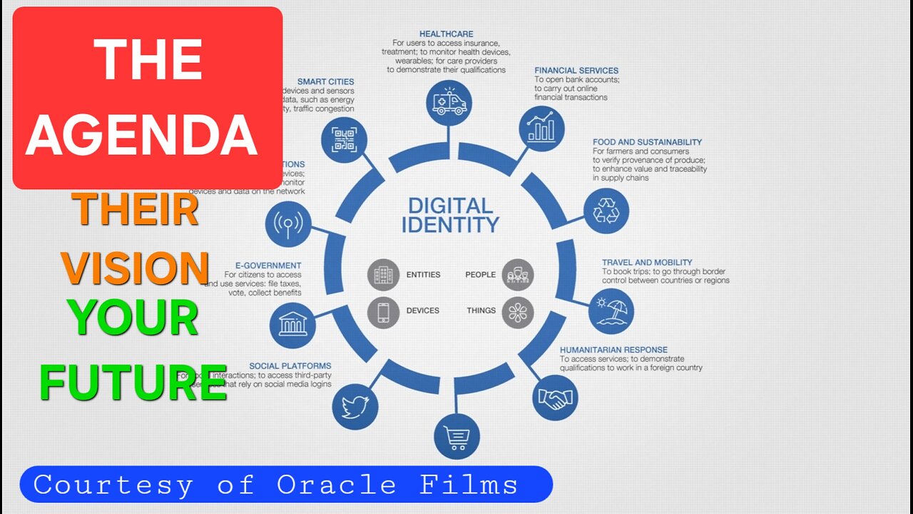The AGENDA - Their Vision, Your Future, Courtesy of Oracle Films Productions.
