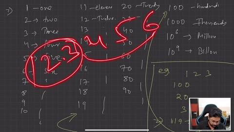 103. Integer to English Words