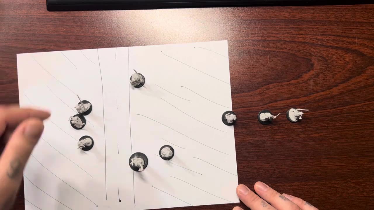 Tactics 04- Crossing a Danger area