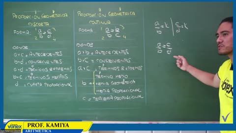 VONEX CICLO MATE 2024 | Semana 03 | Aritmética: Razones y Proporciones