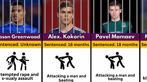 The reason for the imprisonment of the most famous football players