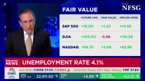 'It's Just About Right': Santelli Lauds Another Good Jobs Number For Trump
