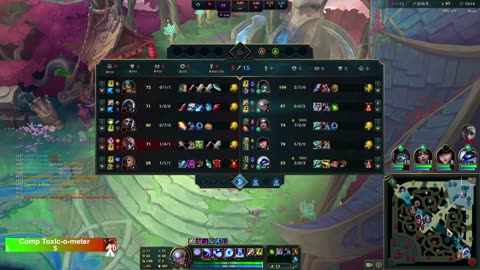 can perryjg tier help me? league of legends