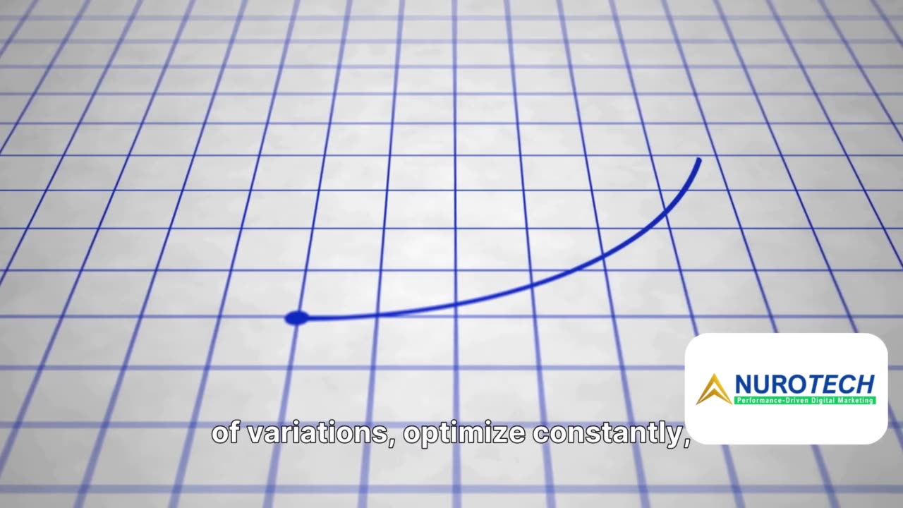 Automation in Digital Marketing 2026 Save Time and Boost ROI with Smart AI Systems