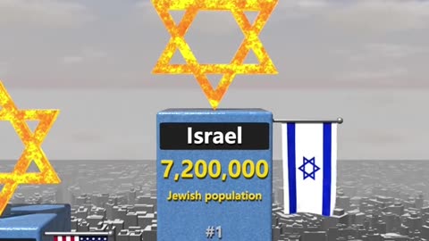 Si fa presto a dire: "FERMATE ISRAELE". 😎
