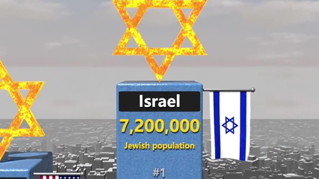 Si fa presto a dire: "FERMATE ISRAELE". 😎