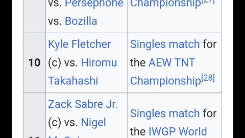 View"AEW Forbidden Door 2025 predictions"