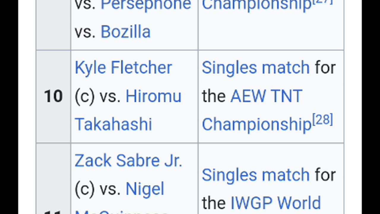 View"AEW Forbidden Door 2025 predictions"