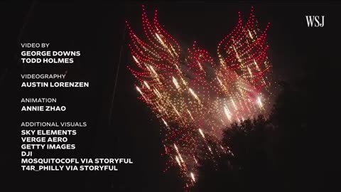 Pyro Drone Shows: The Future of July 4th Fireworks?