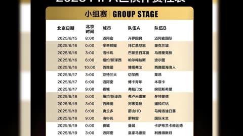 《2025世俱杯全解析：参赛32强、完整赛程、奖金&直播一次看懂！