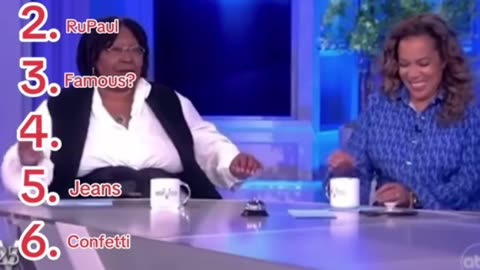 Ranking Moments from the view