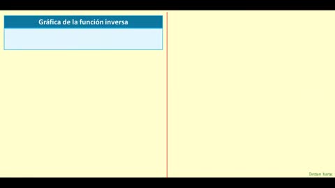 CICLO CHRISTIAM HUERTAS | Semana 31 | Función inversa