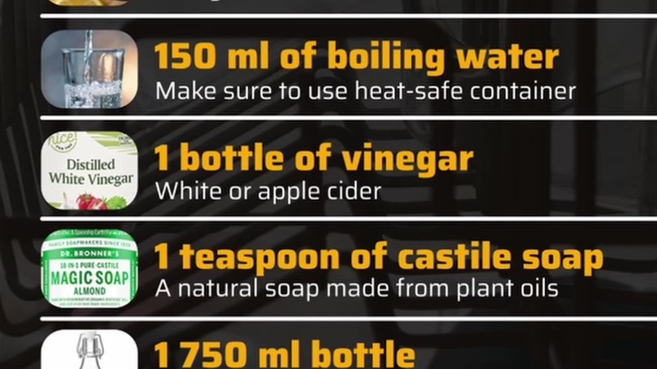 Homemade Dishwasher Liquid – No Chemicals!