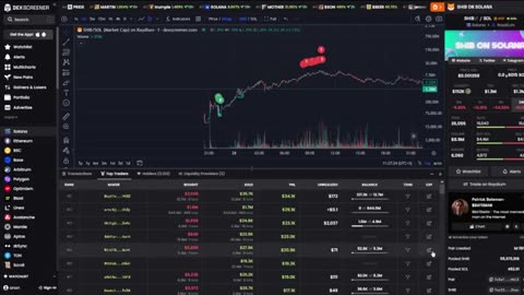 HOW TO MAKE MONEY COPYING MEMECOIN INSIDERS FULL GUIDE_part3