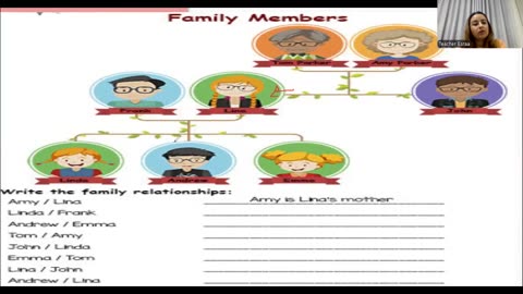 My family