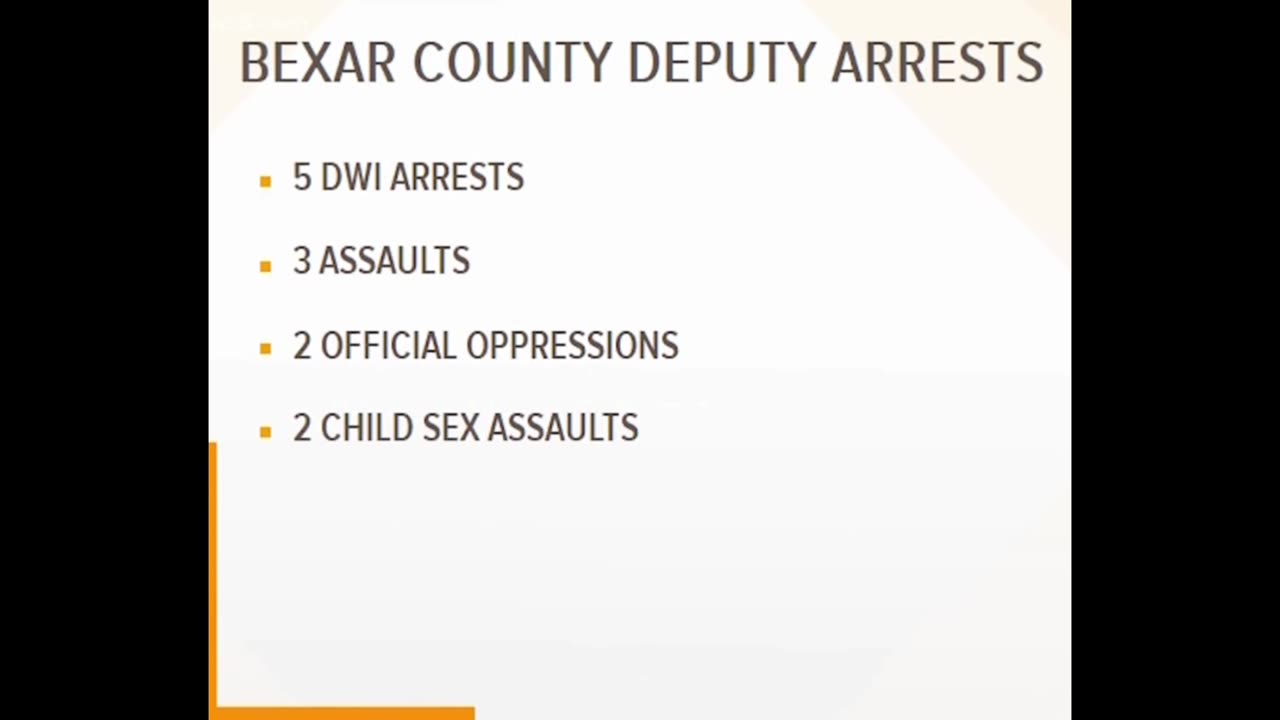 Bexar County Deputies Keep Getting Arrested