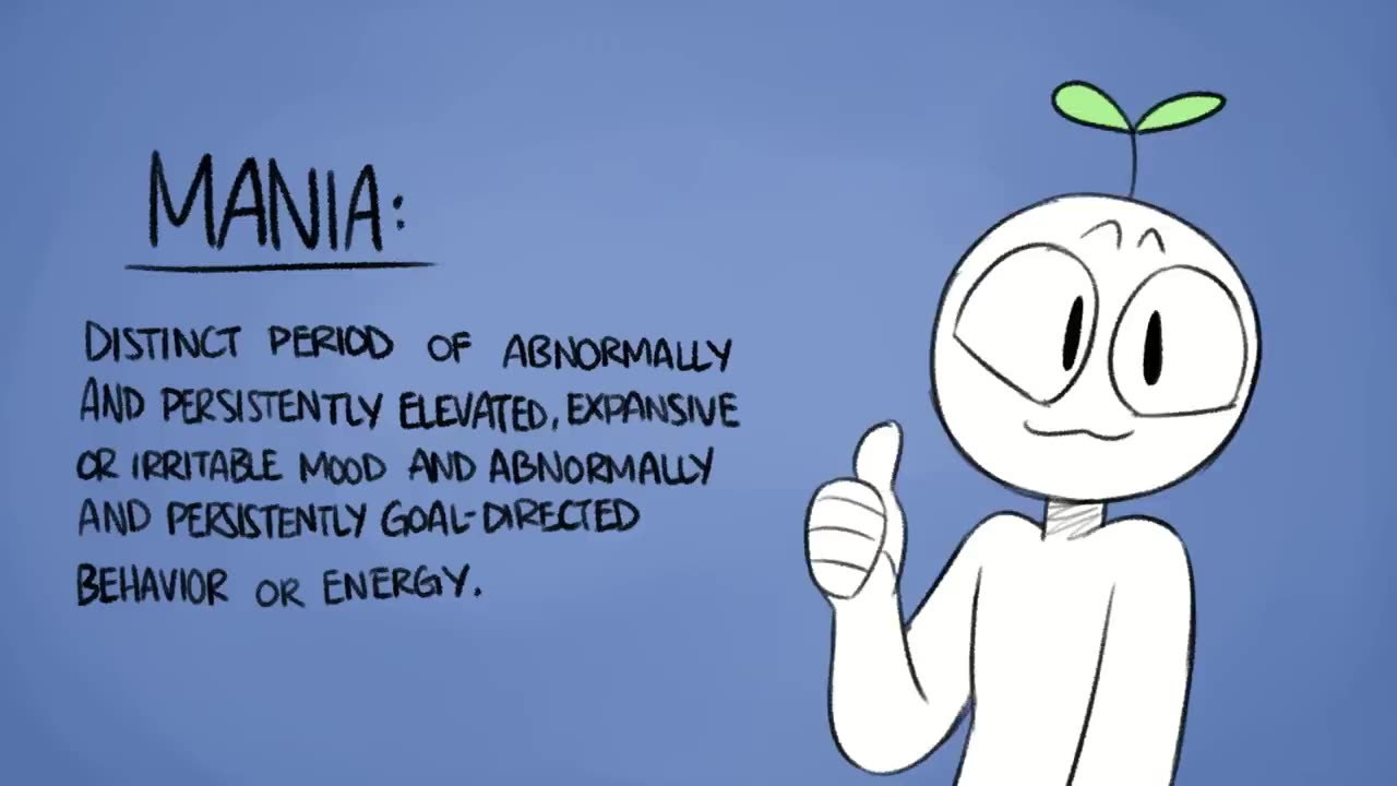 #spread bipolar1VS bipolar 2 disorder
