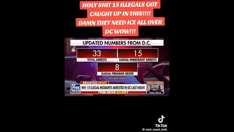 DC crackdown ..