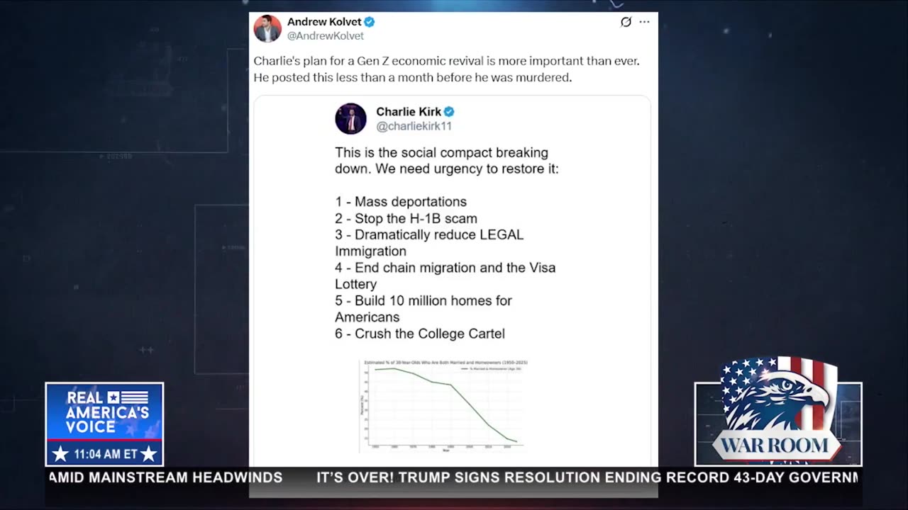 CHARLIE KIRK'S PUNCH LIST: STILL RELEVANT