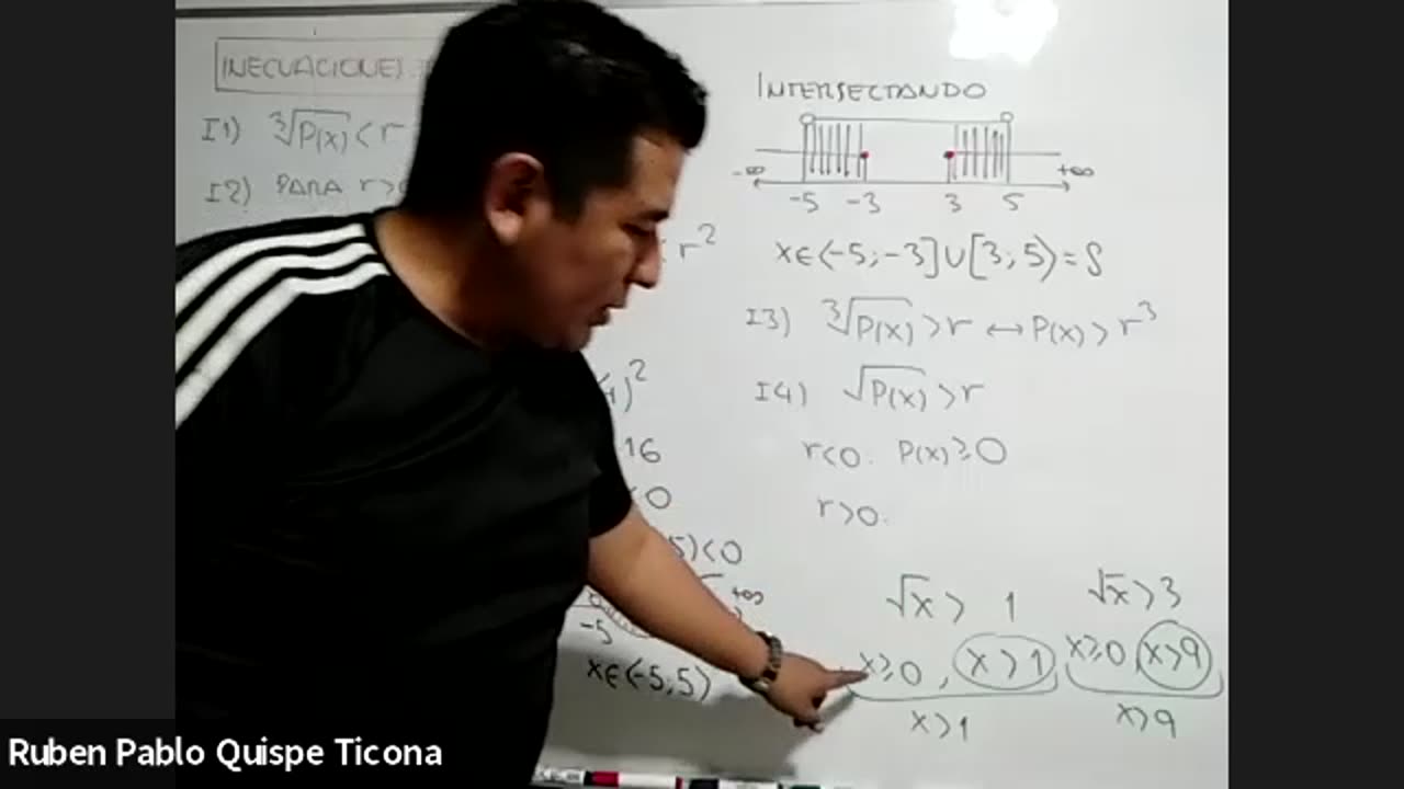 EXCLUSIVA UNI SEMESTRAL | Semana 11 | Álgebra S1
