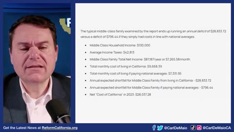 My Response to Gavin Newsom’s Dishonest “State of the State”