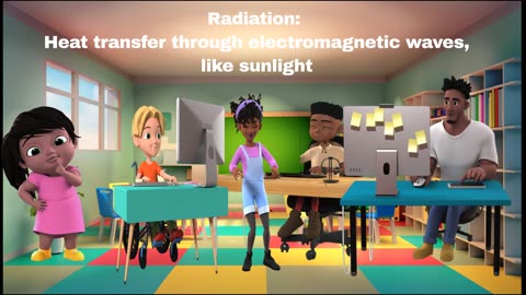 Learn Forms of Energy For Kids Science Class with Mr O