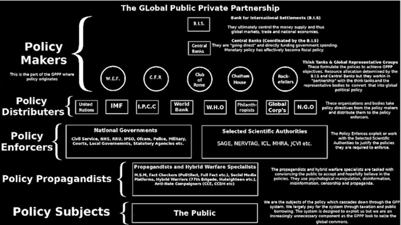 April 7: EFP Exposing the Corruption The Property Seminar