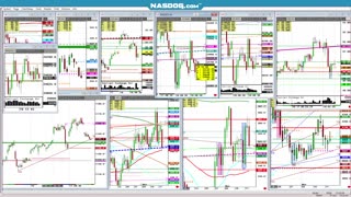 Nov19 #NVDA, NASD few other stock looks today pre earn.s